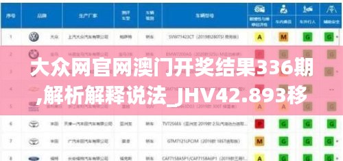 大众网官网澳门开奖结果336期,解析解释说法_JHV42.893移动版