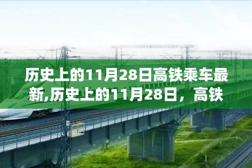 历史上的11月28日，高铁飞驰，人生加速，自信成就之旅的见证日