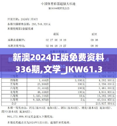 新澳2024正版免费资料336期,文学_JKW61.353互动版