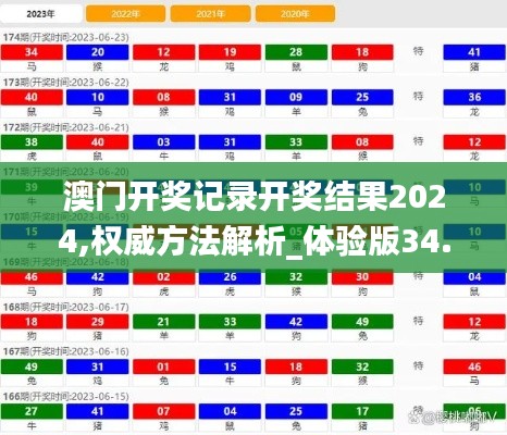 澳门开奖记录开奖结果2024,权威方法解析_体验版34.494-9