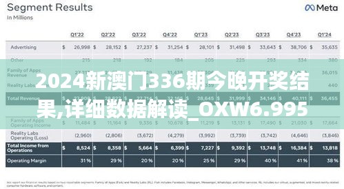 2024新澳门336期今晚开奖结果,详细数据解读_OXW6.995环保版