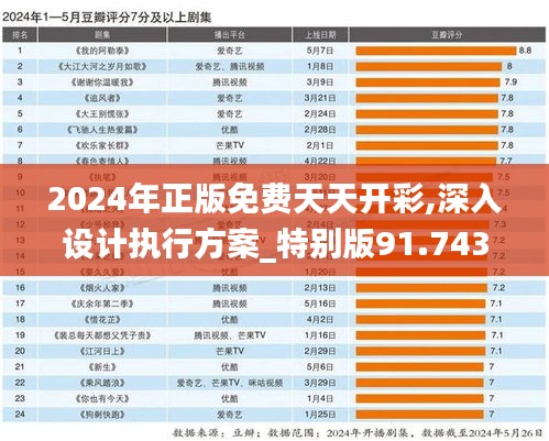 2024年正版免费天天开彩,深入设计执行方案_特别版91.743-8