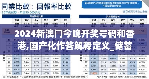 2024新澳门今晚开奖号码和香港,国产化作答解释定义_储蓄版73.145-7