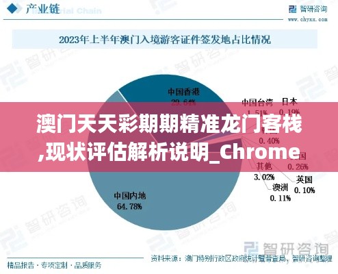 澳门天天彩期期精准龙门客栈,现状评估解析说明_ChromeOS80.196-6