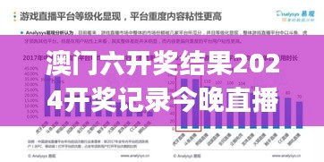 澳门六开奖结果2024开奖记录今晚直播,全面实施数据分析_The77.954-4