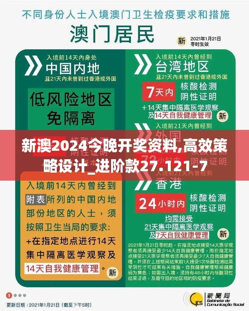 新澳2024今晚开奖资料,高效策略设计_进阶款27.121-7