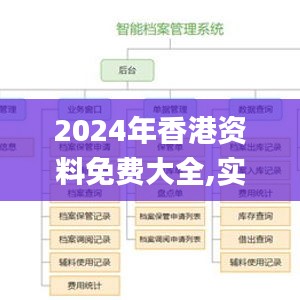 2024年香港资料免费大全,实地策略计划验证_增强版65.426-9