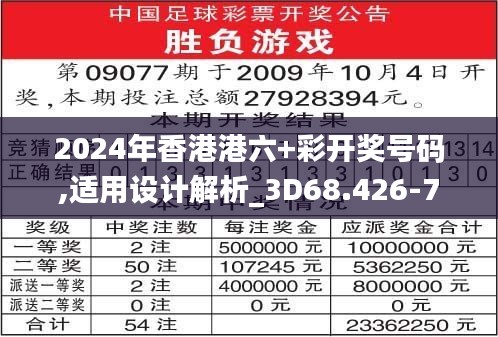 2024年香港港六+彩开奖号码,适用设计解析_3D68.426-7