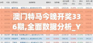 澳门特马今晚开奖336期,全面数据分析_YDN17.407确认版