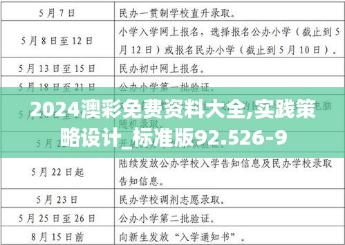 2024澳彩免费资料大全,实践策略设计_标准版92.526-9