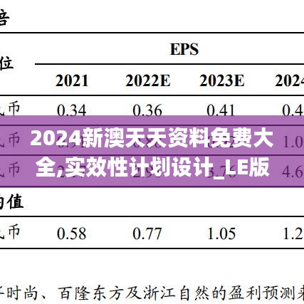 2024新澳天天资料免费大全,实效性计划设计_LE版68.663-7