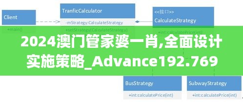 2024澳门管家婆一肖,全面设计实施策略_Advance192.769-7