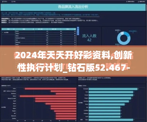 2024年天天开好彩资料,创新性执行计划_钻石版52.467-9