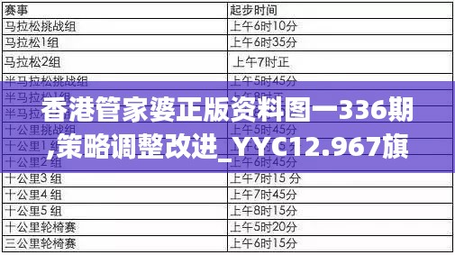 香港管家婆正版资料图一336期,策略调整改进_YYC12.967旗舰款