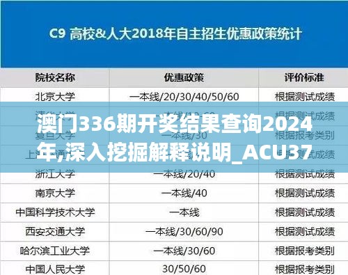 澳门336期开奖结果查询2024年,深入挖掘解释说明_ACU37.494交互版