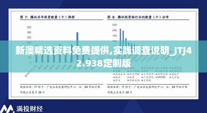 新澳精选资料免费提供,实践调查说明_JTJ42.938定制版