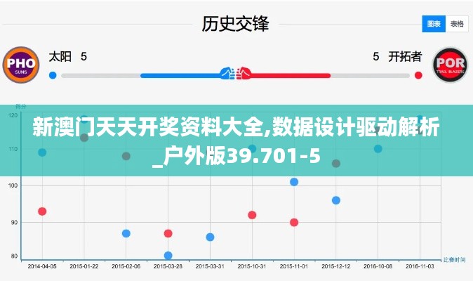 新澳门天天开奖资料大全,数据设计驱动解析_户外版39.701-5