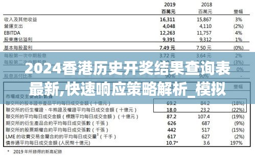 2024香港历史开奖结果查询表最新,快速响应策略解析_模拟版18.172-3