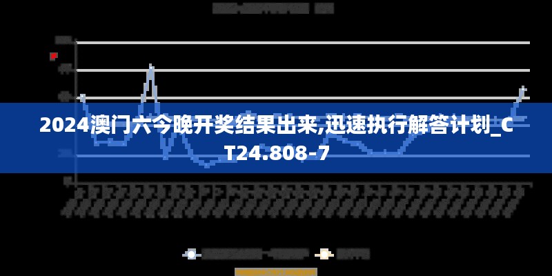 2024澳门六今晚开奖结果出来,迅速执行解答计划_CT24.808-7