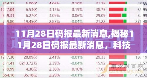 揭秘科技前沿动态，最新码报消息一网打尽（11月28日更新）