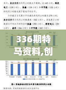 336期特马资料,创新策略执行_GBN34.368赛博版