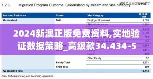 2024新澳正版免费资料,实地验证数据策略_高级款34.434-5