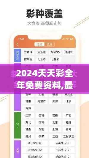 2024天天彩全年免费资料,最佳精选解释定义_手游版195.138-4