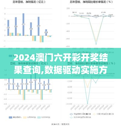 2024澳门六开彩开奖结果查询,数据驱动实施方案_HT54.220-2