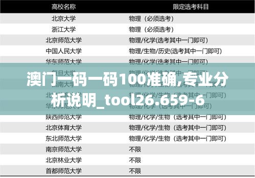 澳门一码一码100准确,专业分析说明_tool26.659-6