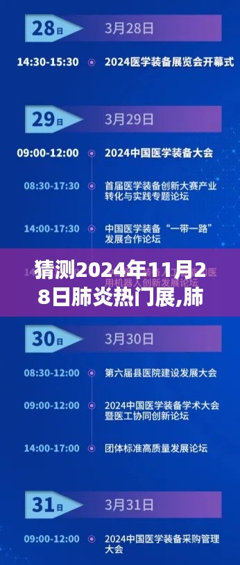 2024年11月28日医学盛景展望，肺炎热门展览的回望与预测