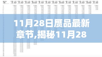 揭秘11月28日赝品最新章节，深度解析三大要点