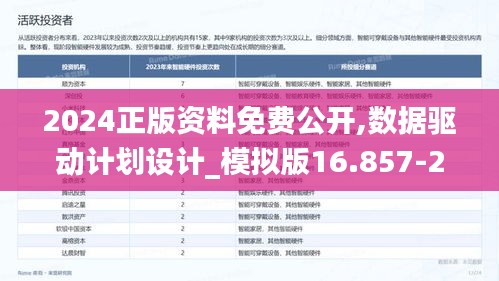 2024正版资料免费公开,数据驱动计划设计_模拟版16.857-2