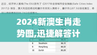 2024新澳生肖走势图,迅捷解答计划执行_eShop131.335-4