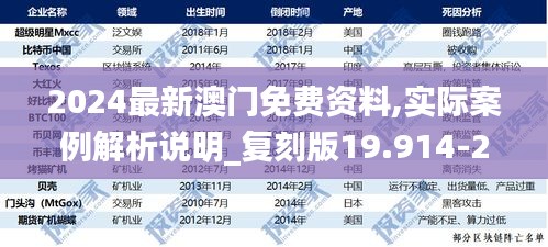 2024最新澳门免费资料,实际案例解析说明_复刻版19.914-2