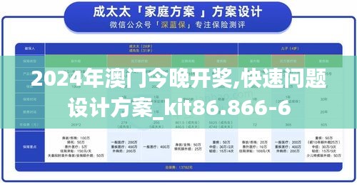 2024年澳门今晚开奖,快速问题设计方案_kit86.866-6