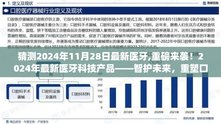 重磅来袭！2024年最新医牙科技产品重塑口腔健康新纪元——智护未来，预测未来口腔健康趋势！