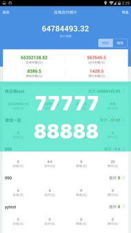 7777788888精准管家婆全准,权威解读说明_尊享版5.103-2