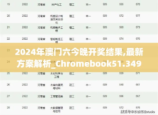 2024年澳门六今晚开奖结果,最新方案解析_Chromebook51.349-3