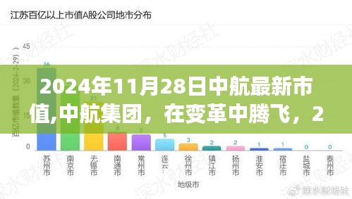 中航集团在变革中腾飞，2024年市值展望与最新市值分析