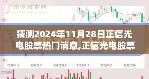 猜测2024年11月28日正信光电股票热门消息,正信光电股票热门消息预测指南 —— 初学者也能快速掌握的技能