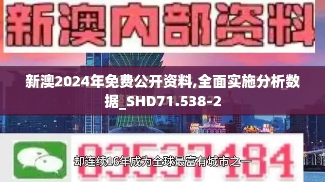 新澳2024年免费公开资料,全面实施分析数据_SHD71.538-2