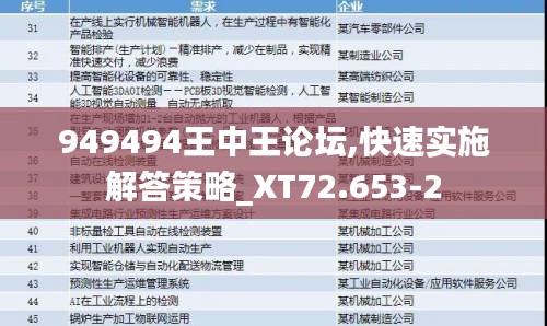 949494王中王论坛,快速实施解答策略_XT72.653-2