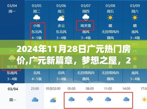 广元热门房价动态，2024年11月28日新篇章，梦想之屋与阳光房价揭晓