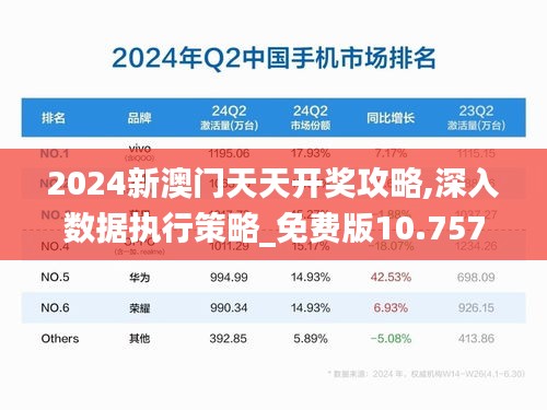 2024新澳门天天开奖攻略,深入数据执行策略_免费版10.757-7