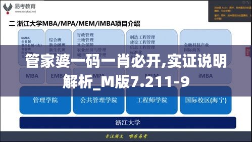 管家婆一码一肖必开,实证说明解析_M版7.211-9