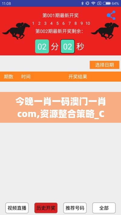 今晚一肖一码澳门一肖com,资源整合策略_Console66.830-5