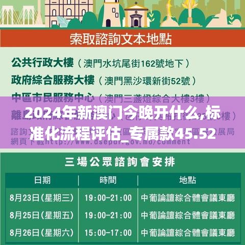 2024年新澳门今晚开什么,标准化流程评估_专属款45.525-8