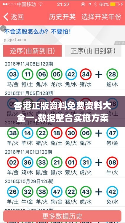 香港正版资料免费资料大全一,数据整合实施方案_C版183.165-1