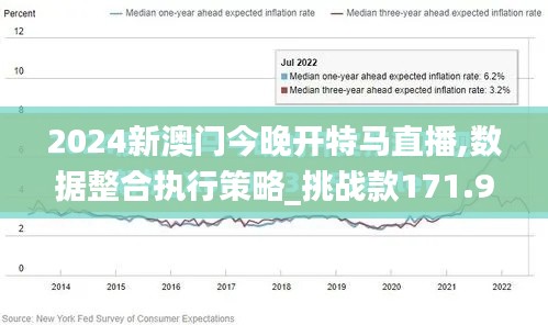 2024新澳门今晚开特马直播,数据整合执行策略_挑战款171.930-8