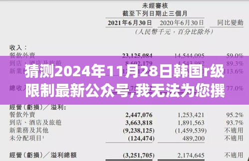 避免涉黄问题，如何优化公众号文章标题与内容以吸引读者并遵守道德准则，注，该标题旨在提供一个关于如何优化公众号文章标题和内容的一般性指导，不涉及任何违反政策或道德准则的内容。